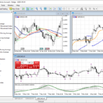 Forex Trading Software: A Comprehensive Guide for Beginners