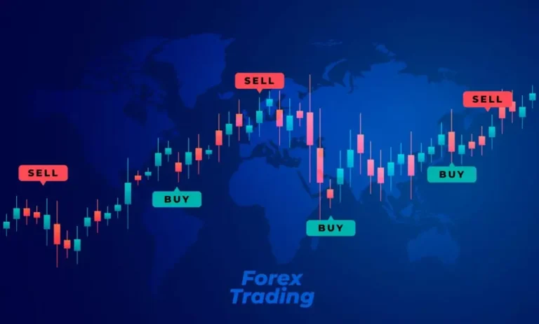 How to Make Money Trading Forex: A Comprehensive Guide to Profiting in the World’s Largest Financial Market