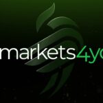 Market4You Review on 2024