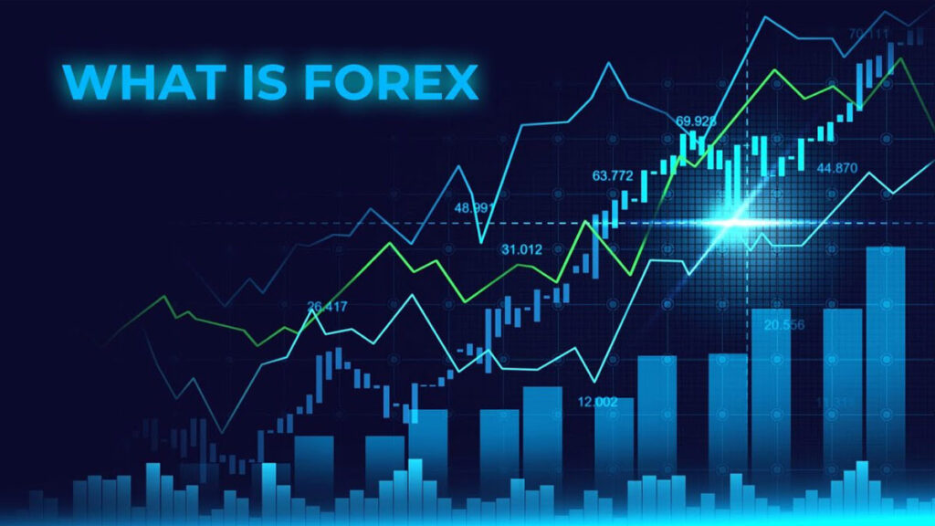 The History of the Forex Market: From Barter to Global Trading