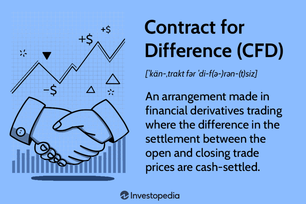 The Safety of Trading in the Forex and CFD Markets: A Comprehensive Analysis