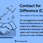 The Safety of Trading in the Forex and CFD Markets: A Comprehensive Analysis