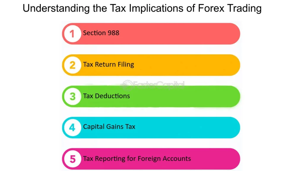 Cryptocurrency Trade Taxation: Understanding Local Regulations and Tax Implications for Traders