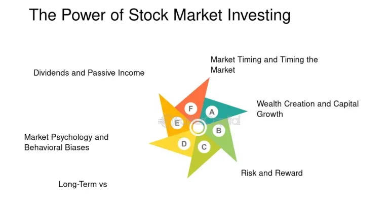 How to Make Money Trading Stocks in 2024