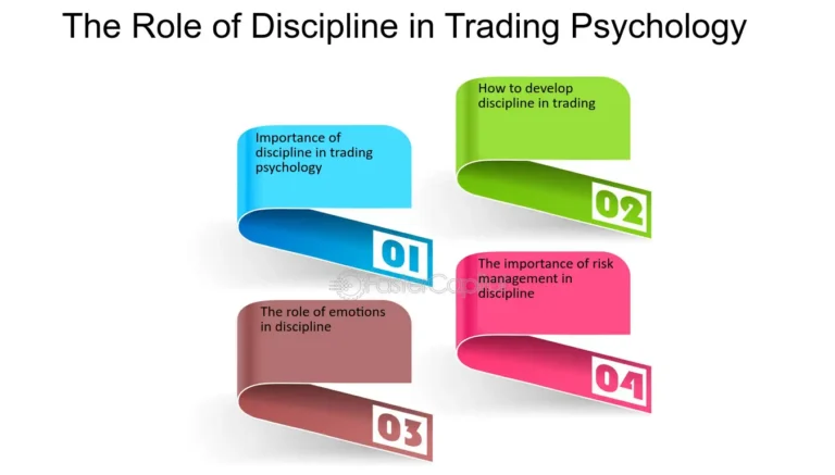 Cryptocurrency Trade Psychology: Mastering Emotional Discipline in the Trading Arena