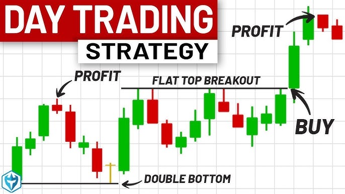 Day Trading Strategies for Beginners: A Comprehensive Guide